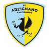 ArzignanoChiampo