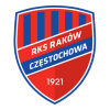Rakow