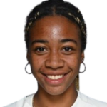 Tyra Caterina Grant