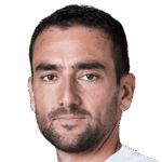 Marin Cilic