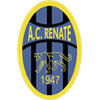 Renate
