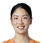 Xinyu Wang